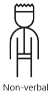 :img A non-verbal person ,40%, width