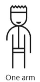 :img A person with one arm ,40%, width